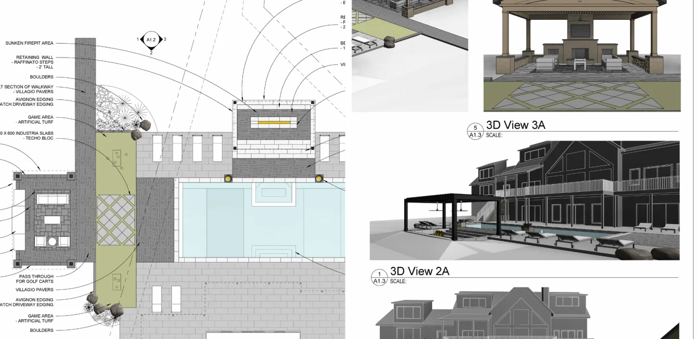The Value of Design
